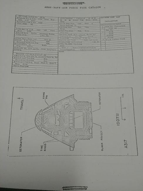 F-A2238_Fuze_Catalog_sample_arty_fuze