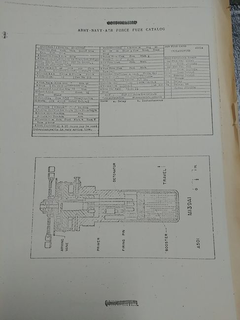 F-A2238_Fuze_Catalog_sample_bomb_fuze