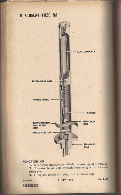 FM-3