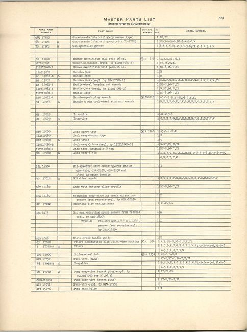 SNL G-658 p 609