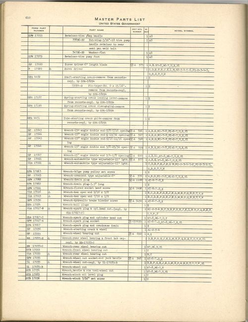 SNL G-658 p 610