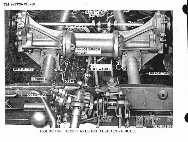 M274 Front and Rear Axle Assy Installed