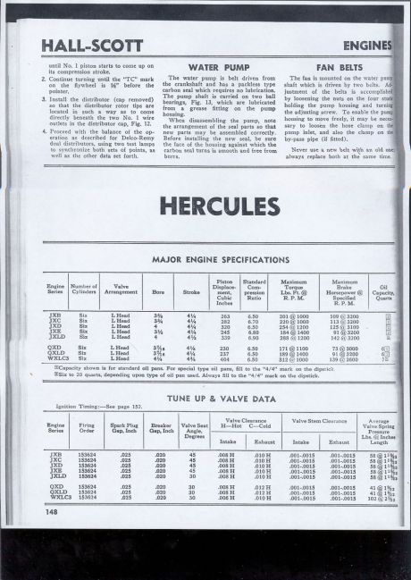 hercules data