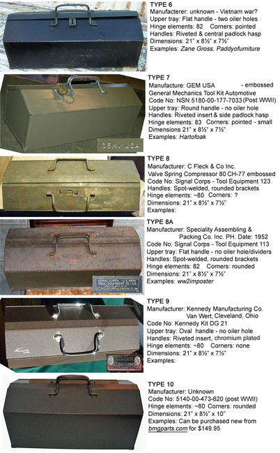 GMTK toolbox variants 6-10
