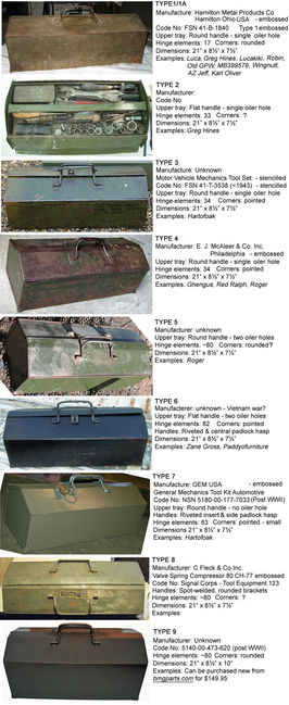 GMTK Toolbox Variants