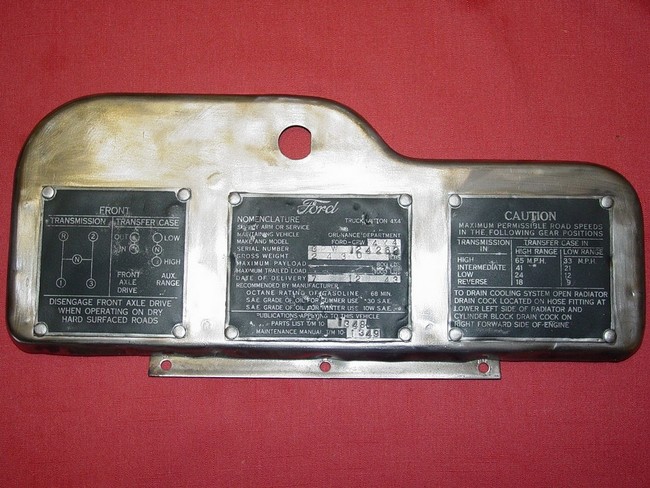 Data plates