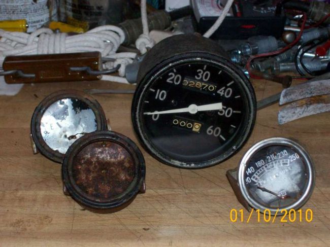 GPW_Gauges