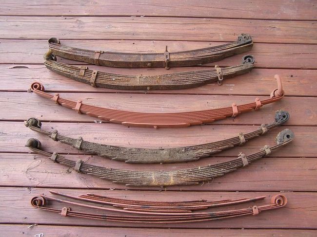 GPW_Springs