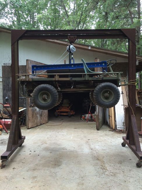 Gantry Crane