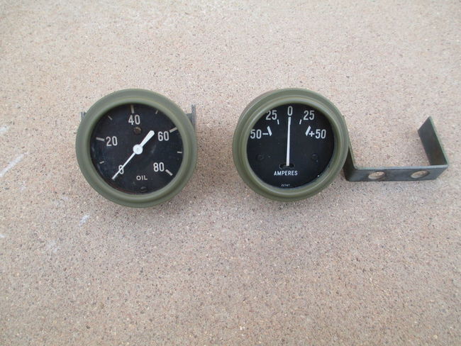 Gauges4