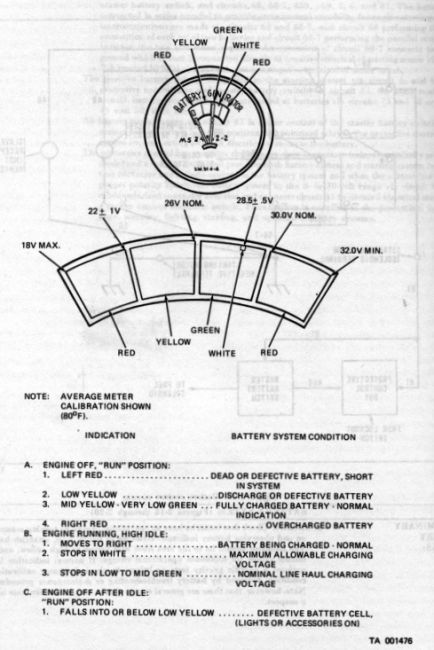 Generator2