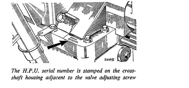 HPU_cover_serial_number