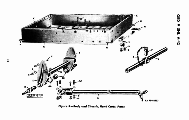 M3A4 Hand cart