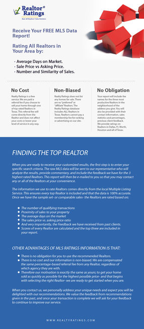 Spring Realtor