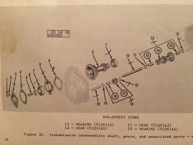 M274 &amp; M274-A1 Transmission Differences