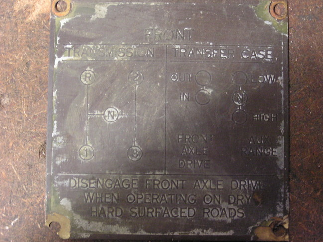 Shift pattern plate