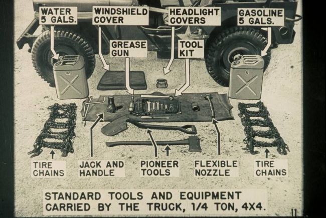 Jeep_Tools_Display