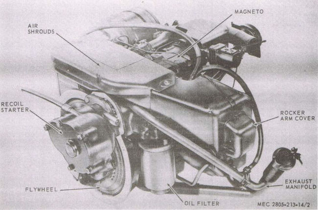 AO42 KM Mechanical Hour Meter