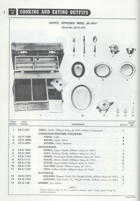 KitManualScan