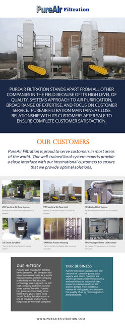 Ecological Unit For Kitchen Exhaust