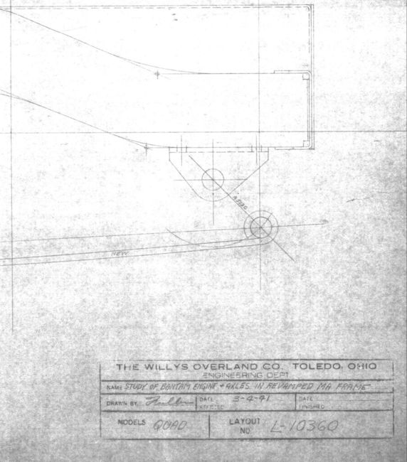 Bantam Engine and axles in MA frame