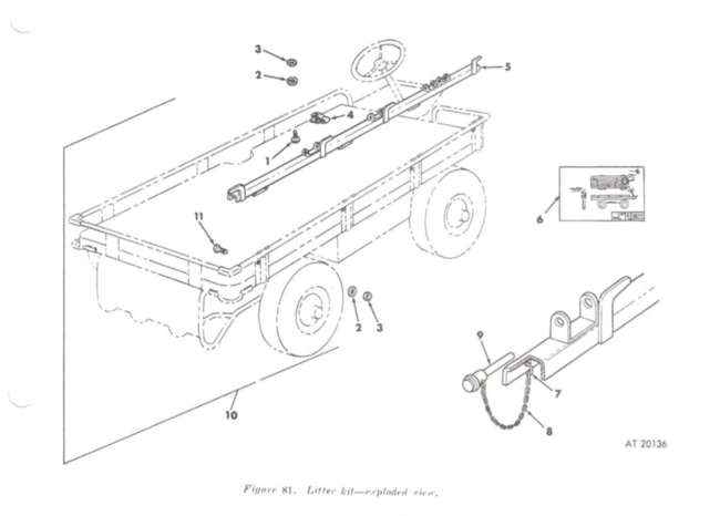 M274 Special Kits