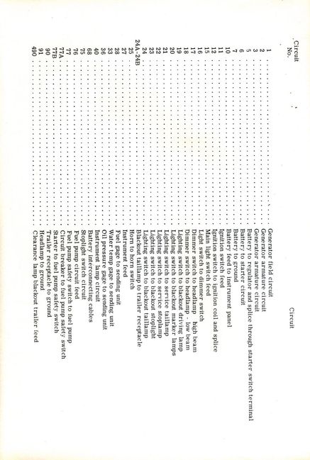 M151-Apr_63-B