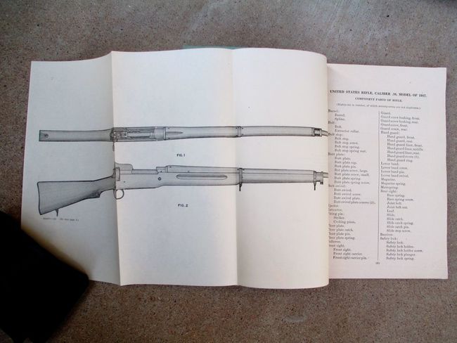 M1917_Rifle_1918_Manual_Pull_Out