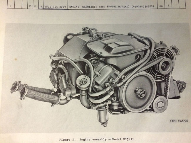 AO53 Engines