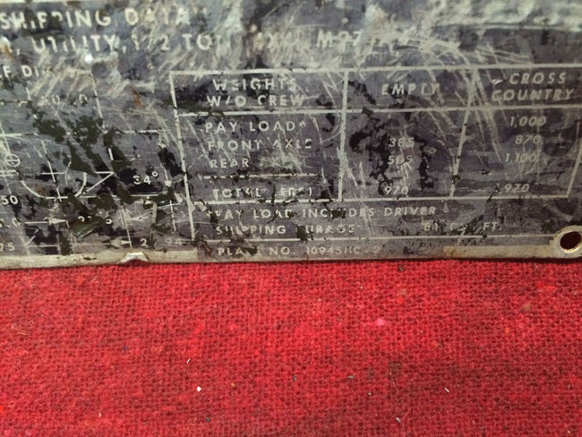 M274-A4 Retrofit Data Plates