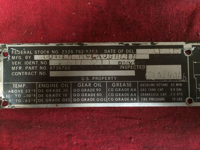 M274-A4 Retrofit Data Plates