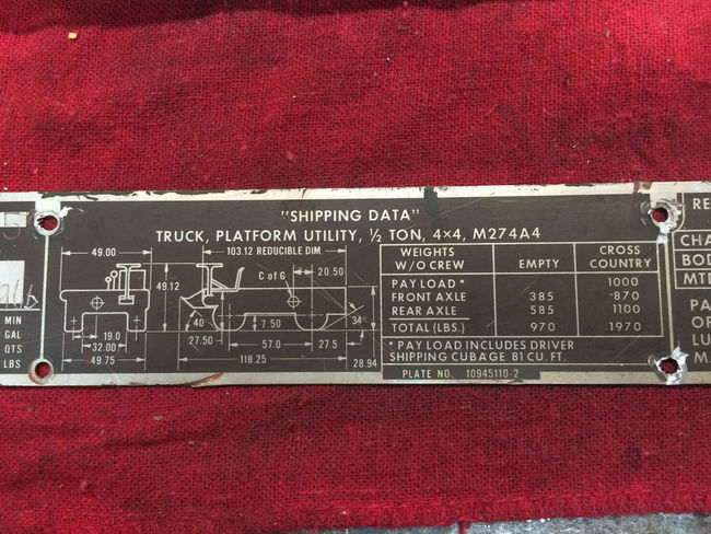 M274-A4 Retrofit Data Plates