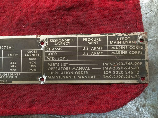 M274-A4 Retrofit Data Plates