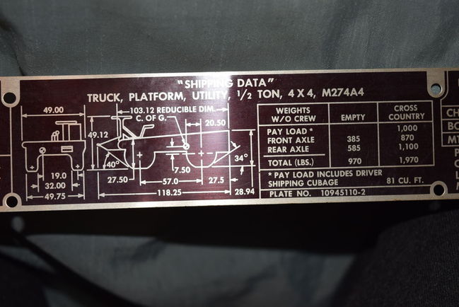 m274-A4 Retrofit Data Plates