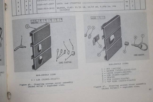 M274 Deck Covers