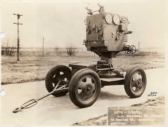 M5 Gun Director