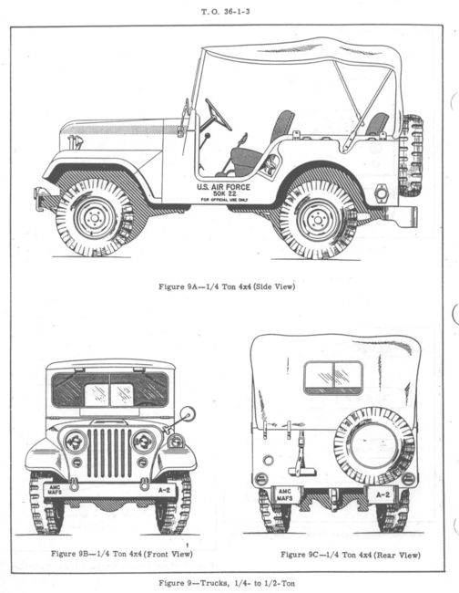 M38A1_USAF