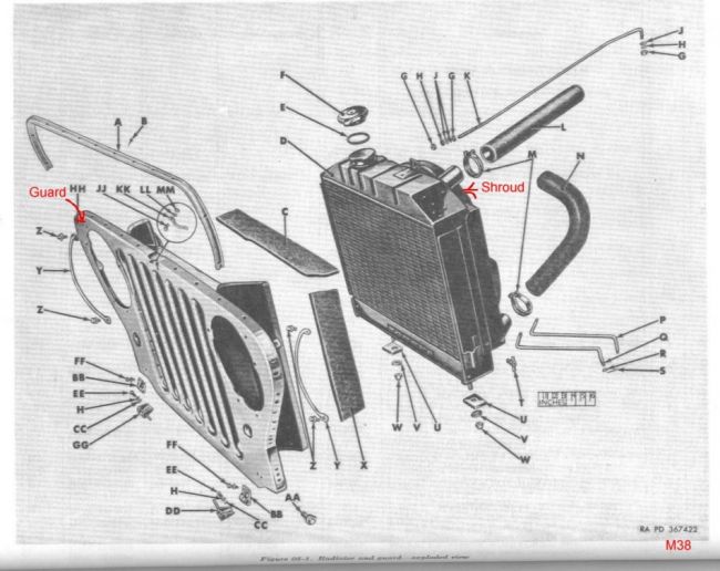 M38_radiator