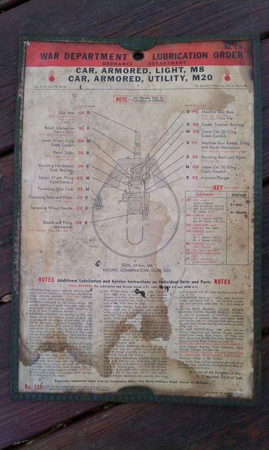 M8_M20_Lubrication_Order_01
