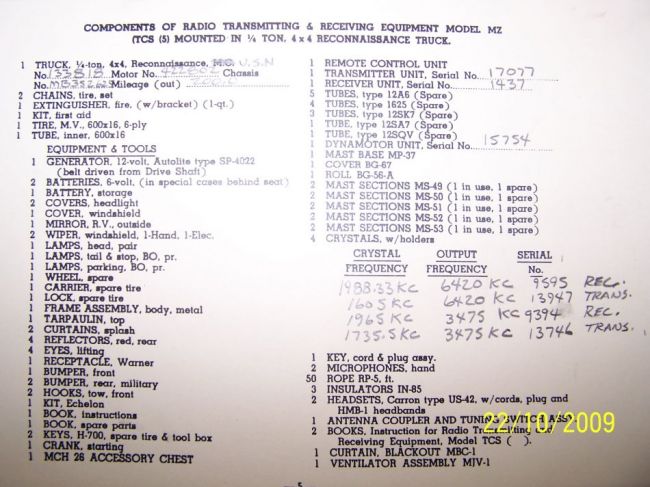 MZ_Equipment_List_003