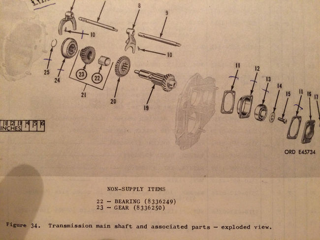 M274 &amp; M274-A1 Transmission Differences