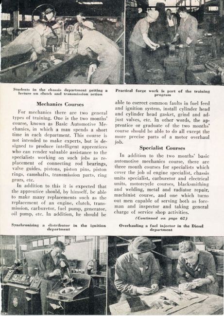 Motor Service November 1941