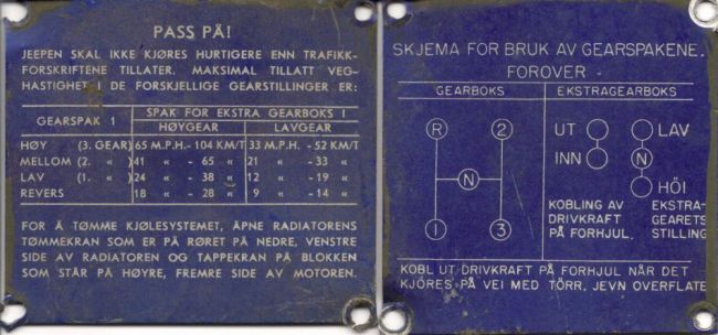 NORGE_Plates