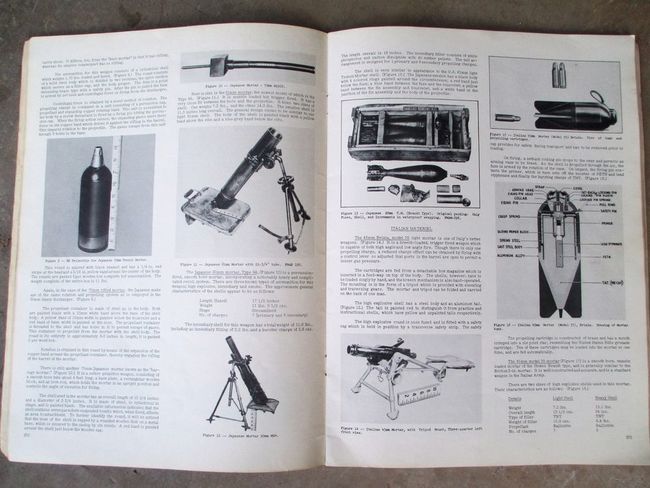 Ord_Sgt_June_Sample_Article_Mortar_Rounds