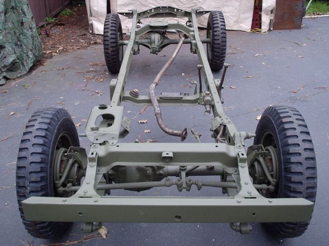 PATCHES_ROLLING_CHASSIS_2_21_09_007