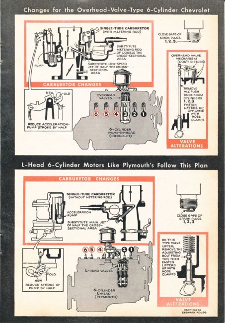 Popular Science November 1942