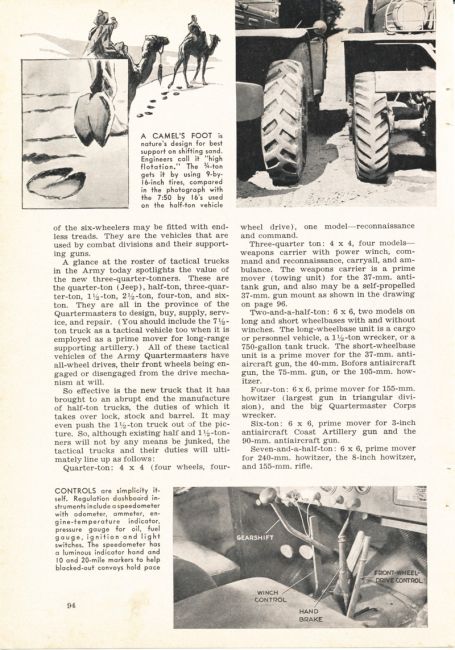 Popular Science November 1942