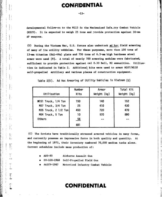 Page_from_Advanced_Armor_for_Ground_Vehicles