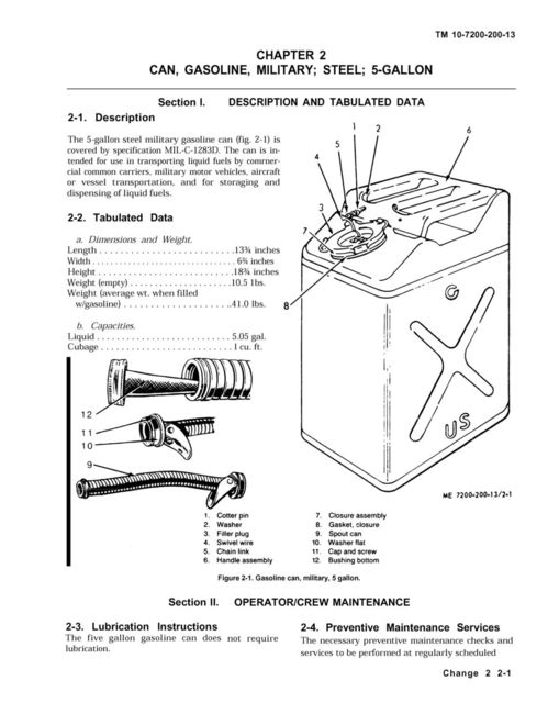 Page_from_TM10-7200-200-13