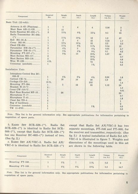 SCR-508_MANUAL-2